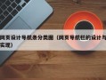 网页设计导航条分类图（网页导航栏的设计与实现）